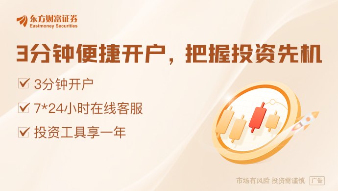 全球AI龙头股共振下跌 机构称后续关注三个信号