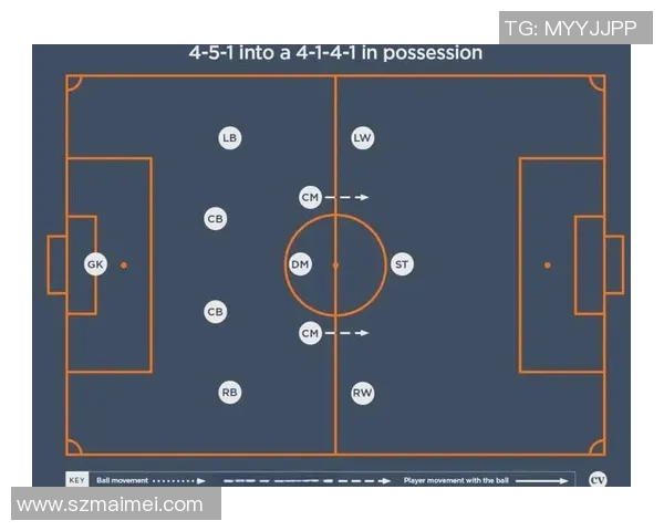 杭州足球队区域防守战术解析与实战应用深度剖析