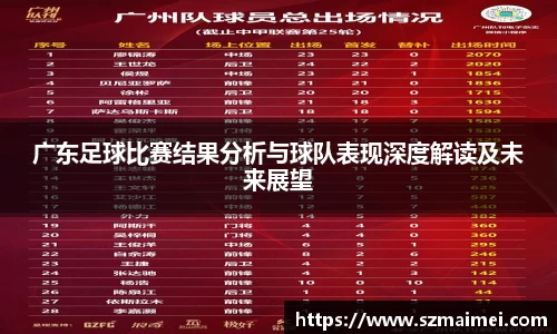 广东足球比赛结果分析与球队表现深度解读及未来展望