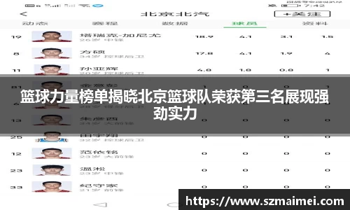 篮球力量榜单揭晓北京篮球队荣获第三名展现强劲实力
